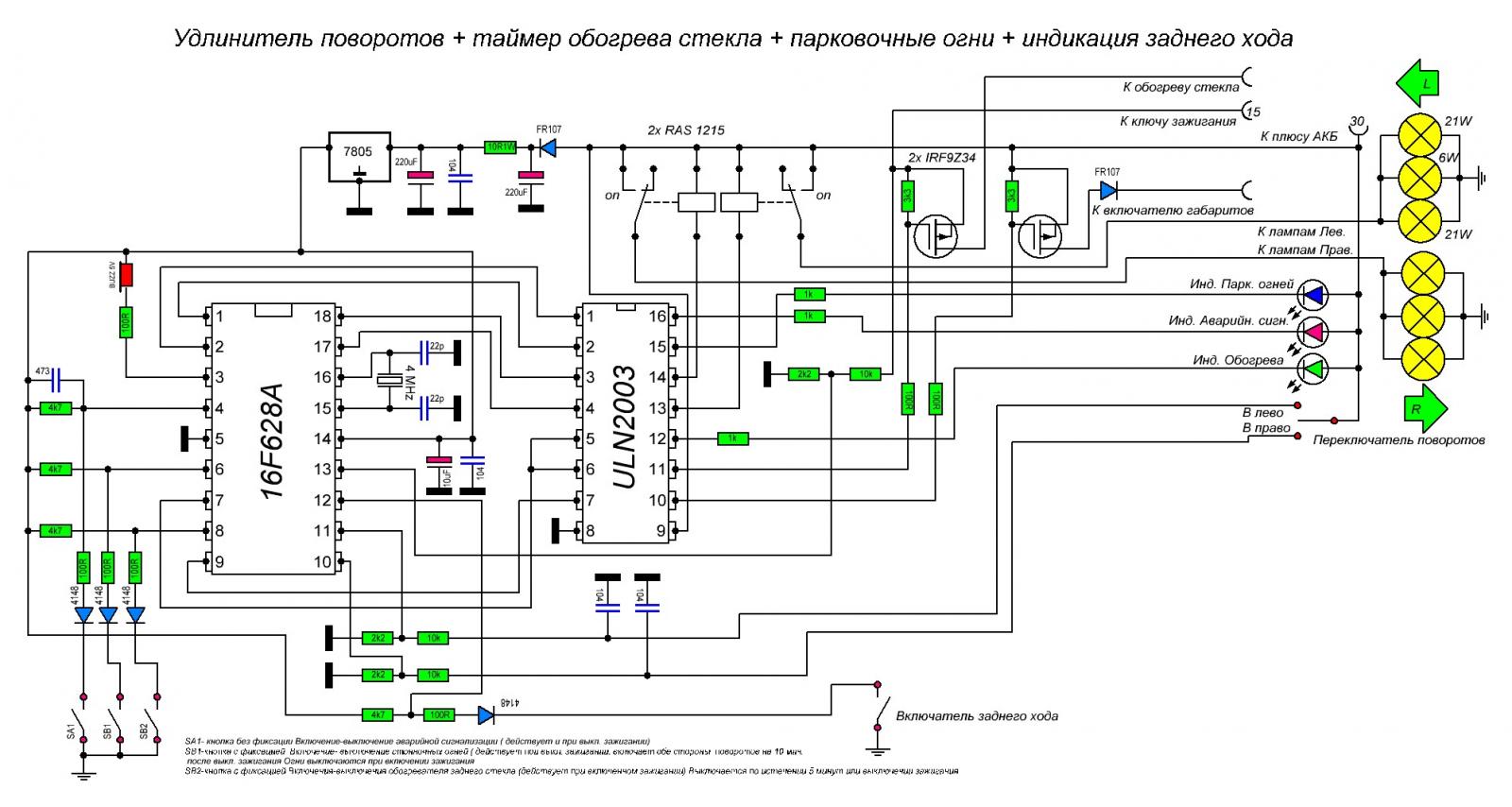 Как сделать кости таза уже Как сделать кости таза уже