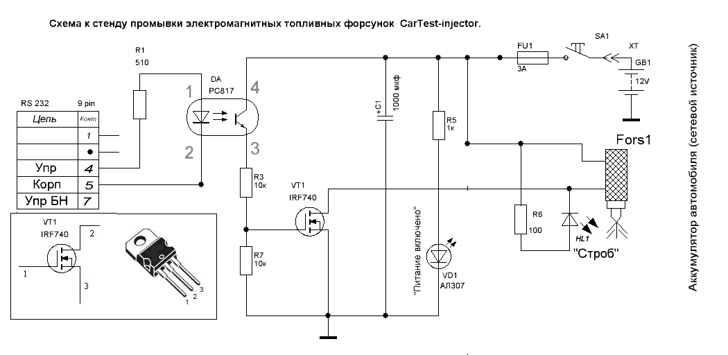 Стенд своими руками чистка форсунок