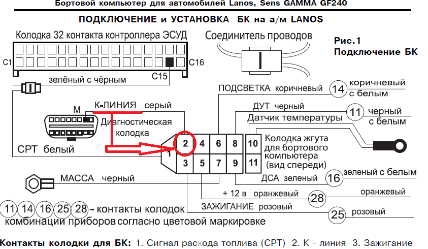 Gamma gf 615 инструкция Gamma gf 615 инструкция