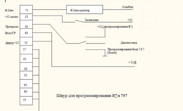 Схема системы управления двигателем ВАЗ 2112.