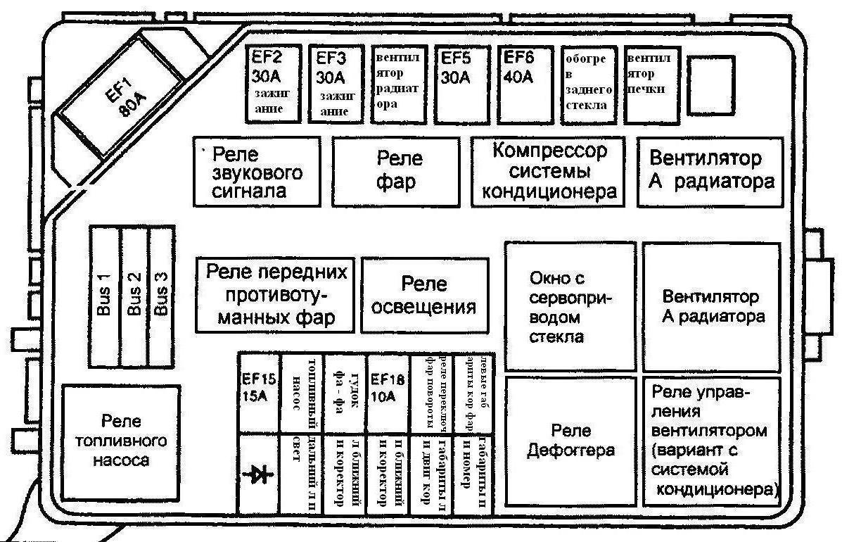 Схема включение вентилятора ланос Схема включение вентилятора ланос
