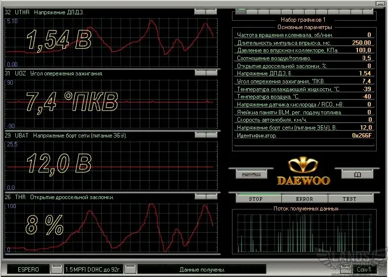 Research DAEWOO