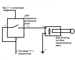Для vadim_leo