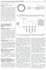 мануал перевірка дпкв