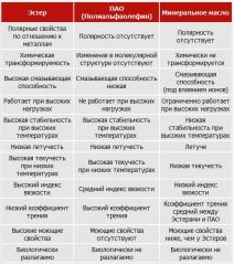 Эстер_ПАО_мм.jpg