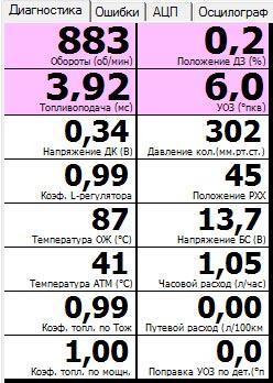Разное