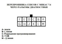роз"єм GM-12 для Сенс