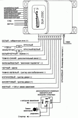 Пантера 25