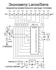 схема эконометра
