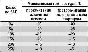 масло в двигатель.jpg