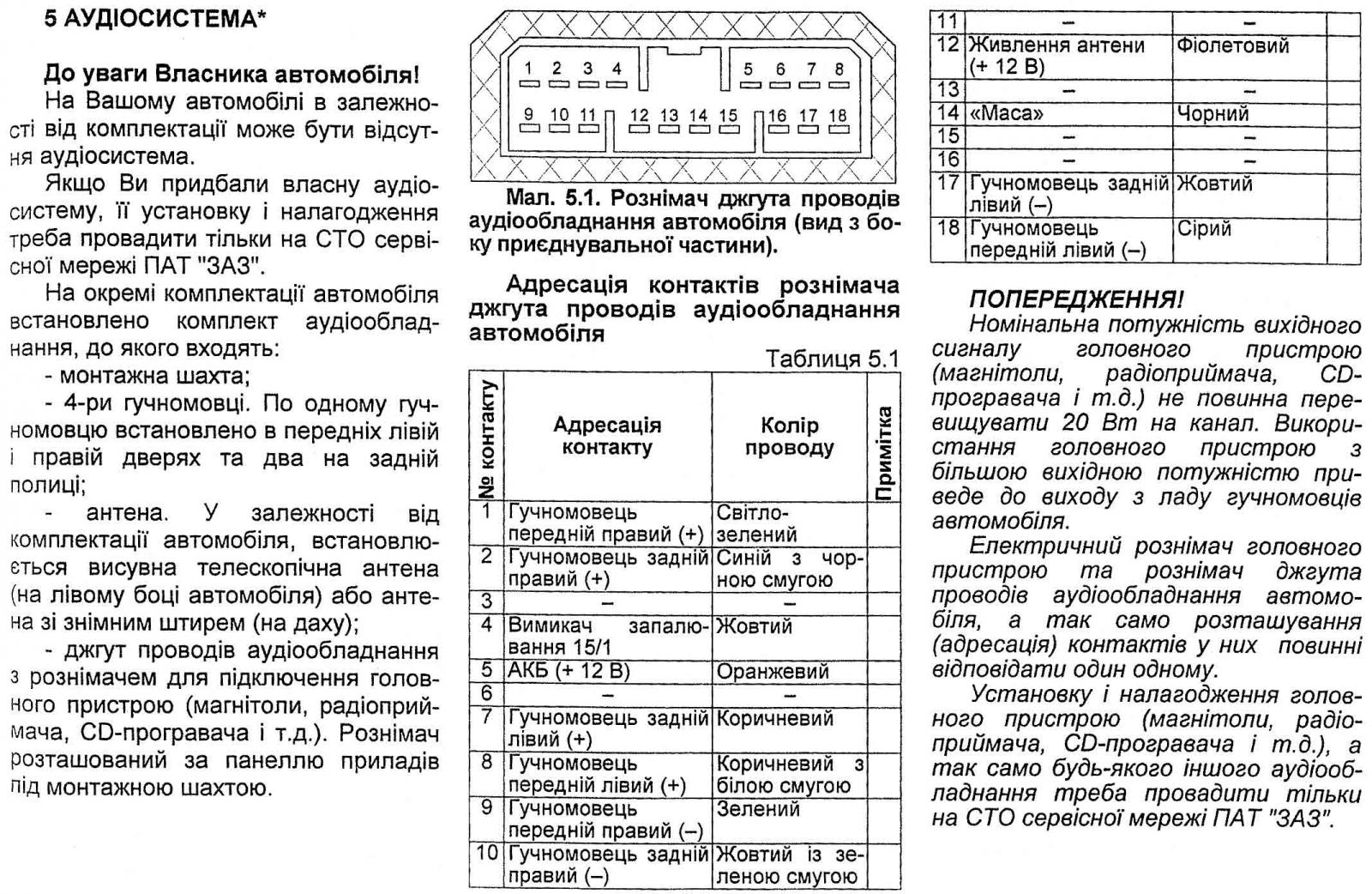 Аудiосистема.jpg