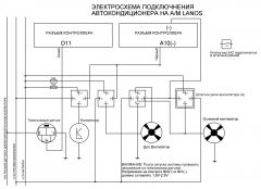 Схема подключения кондиционера Ланос