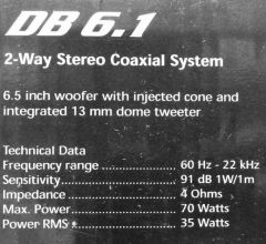 Helix DB 6.1