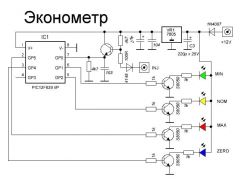 Трехуровневый эконометр+ индикация нулевого расхода