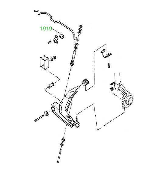 схема расположения фтулки стабилизатора.jpg