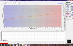 26.05.2014 корект по Т газа