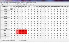 26.05.2014 карта РПМ