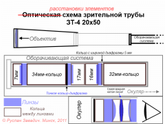 подзорная труба ЗТ4 20х50