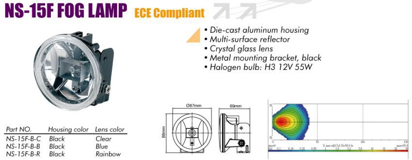 335717294_5_1000x700_protivotumannye-far