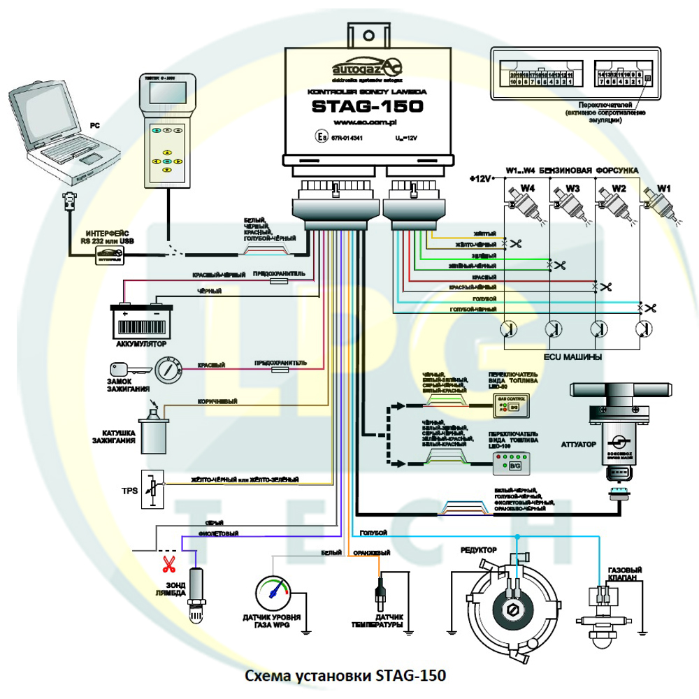 58ea4-sistema_lyambda_kontrolya_stag-150