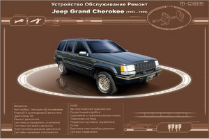 Jeep Grand Cherokee 1993-1999. Устройство, обслуживание, ремонт.jpg