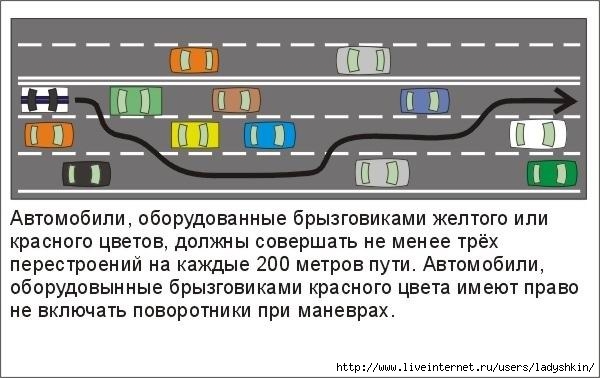 9801659_1196166527_road_pravila_0.jpg