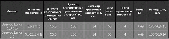Disk-info1.gif