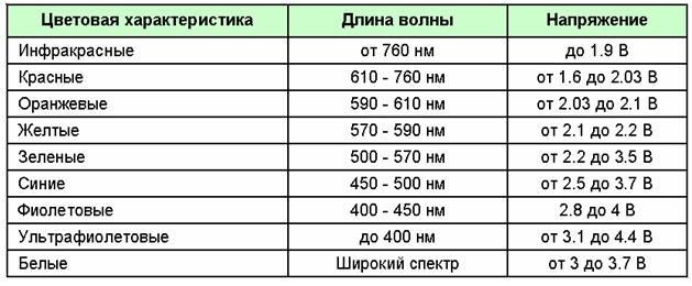 d0b1d0b5d0b7d18bd0bcd18fd0bdd0bdd18bd0b9