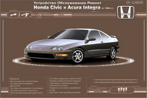 honda_civic_i_acura_integra_s_1994-multimedijnoe_r.jpg