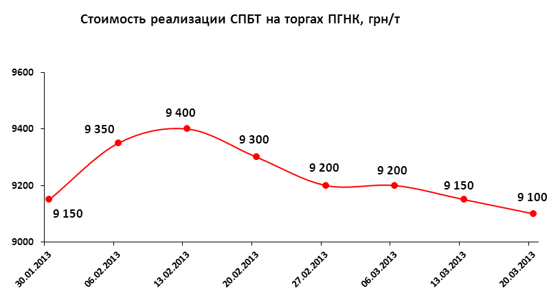pgnk_2003.jpg