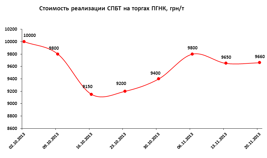 pgnk_2011.jpg