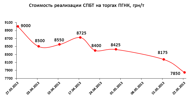 pgnk_2205.jpg