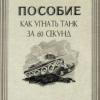 Astyopa