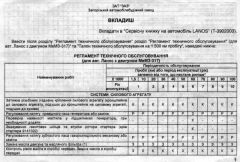 Вкладыш к сервисной книжке страница 1