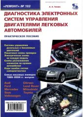 диагностика систем
