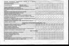 Вкладыш к сервисной книжке страница 2