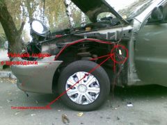 Укладка проводов