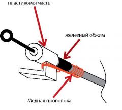 аврппарпарпар