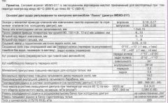 ТТХ из Посiбныка ст.182