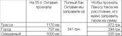 Размышления