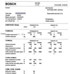 Диагностика
