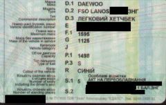 техпаспорт
