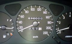 10000