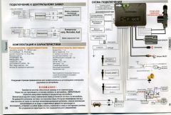 Мануал на Тайгер