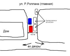 dvor