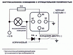 Схема